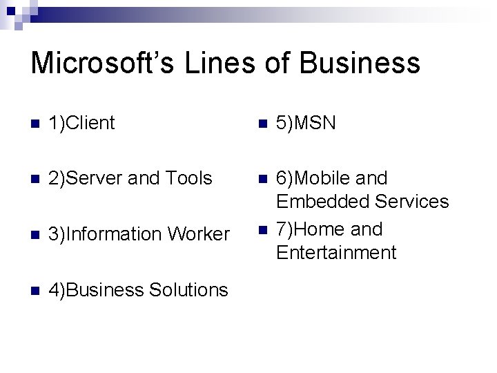 Microsoft’s Lines of Business n 1)Client n 5)MSN n 2)Server and Tools n n