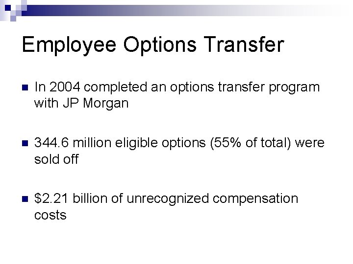 Employee Options Transfer n In 2004 completed an options transfer program with JP Morgan