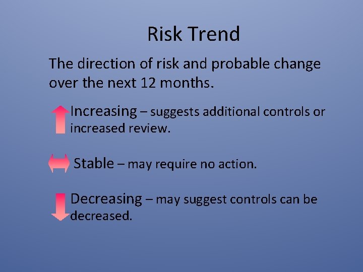 Risk Trend The direction of risk and probable change over the next 12 months.