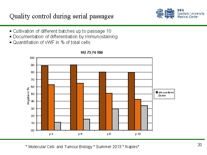 Quality control during serial passages § Cultivation of different batches up to passage 10