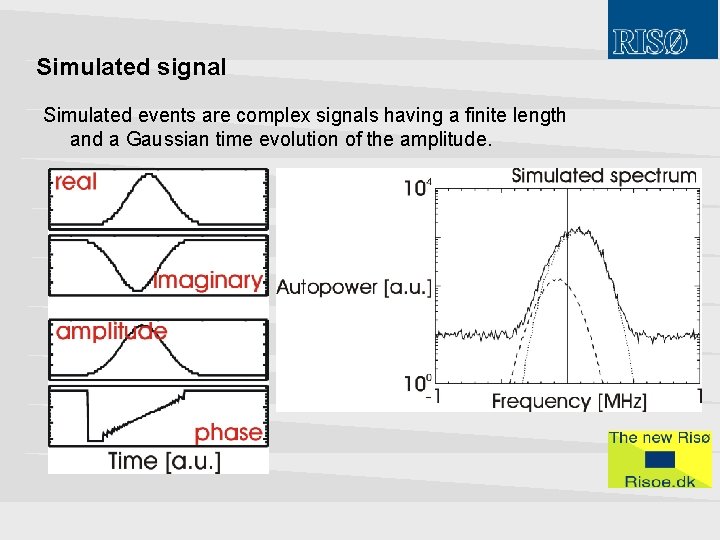 Simulated signal Simulated events are complex signals having a finite length and a Gaussian