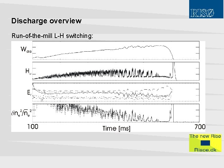 Discharge overview Run-of-the-mill L-H switching: 
