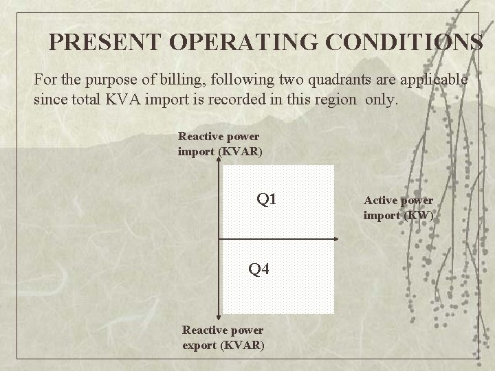 PRESENT OPERATING CONDITIONS For the purpose of billing, following two quadrants are applicable since