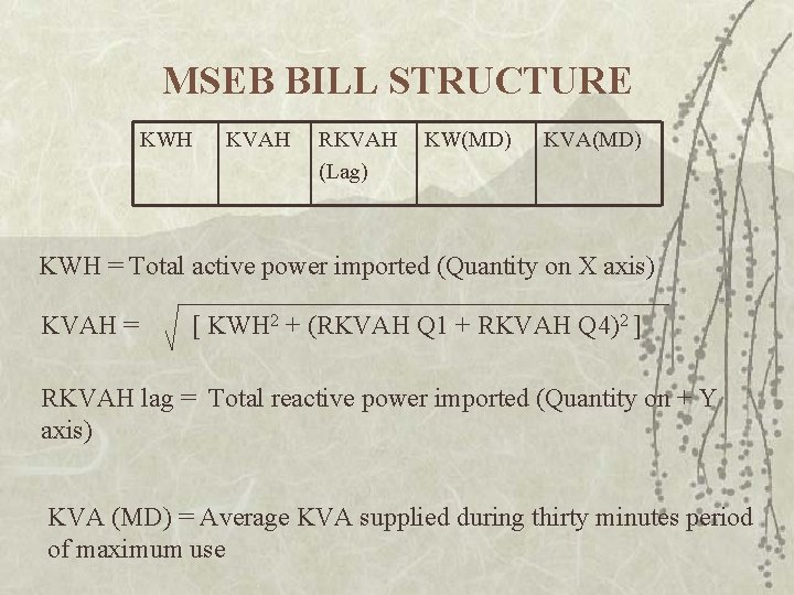 MSEB BILL STRUCTURE KWH KVAH RKVAH (Lag) KW(MD) KVA(MD) KWH = Total active power