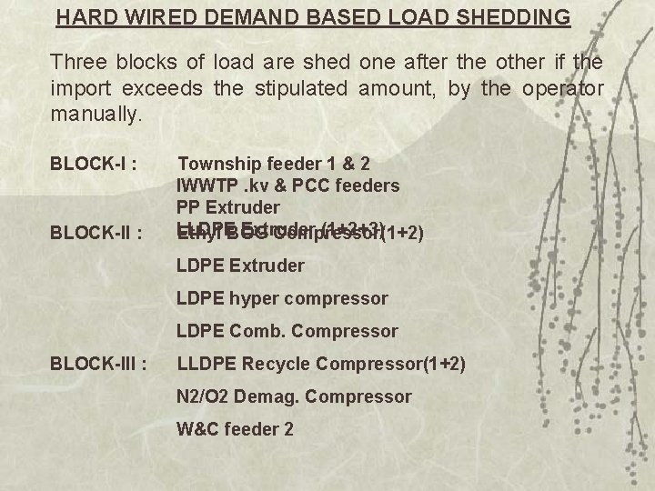 HARD WIRED DEMAND BASED LOAD SHEDDING Three blocks of load are shed one after