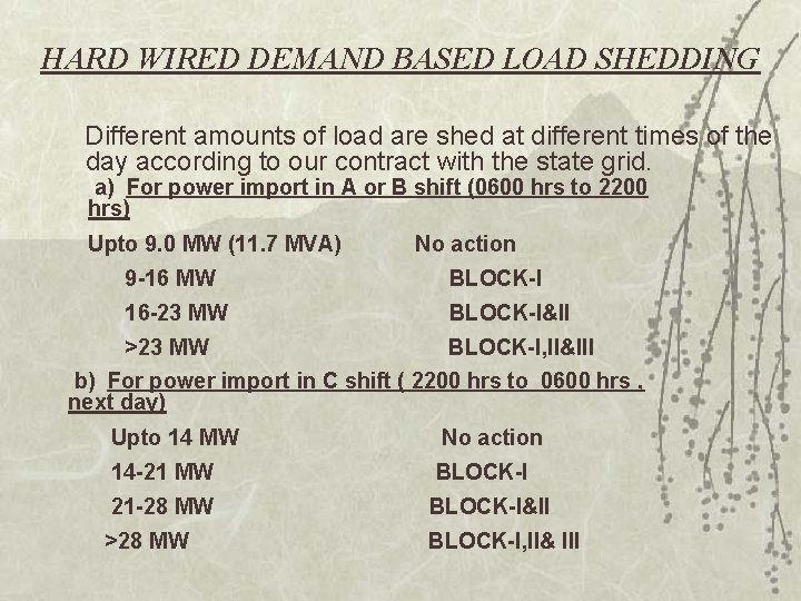 HARD WIRED DEMAND BASED LOAD SHEDDING Different amounts of load are shed at different