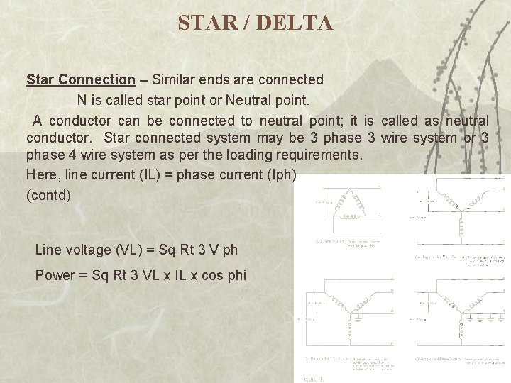 STAR / DELTA Star Connection – Similar ends are connected N is called star