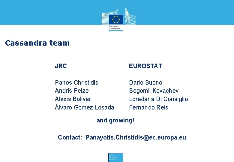 Cassandra team JRC EUROSTAT Panos Christidis Andris Peize Alexis Bolivar Álvaro Gomez Losada Dario
