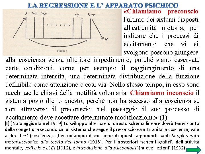  «Chiamiamo preconscio l'ultimo dei sistemi disposti all'estremità motoria, per indicare che i processi