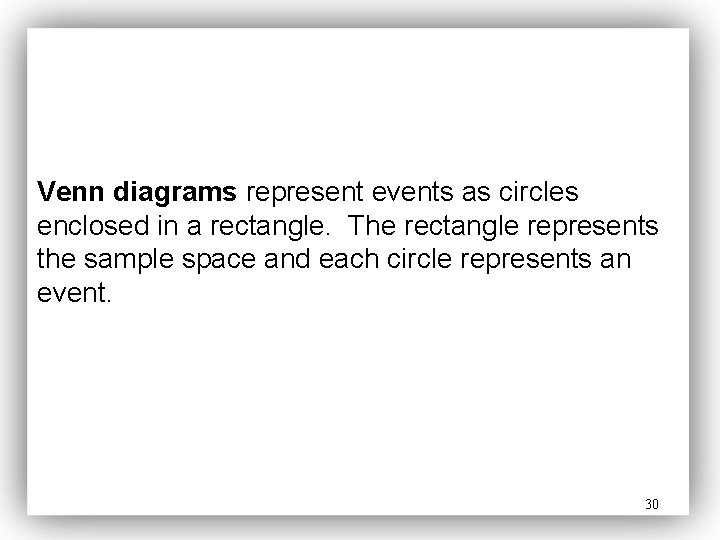 Venn diagrams represent events as circles enclosed in a rectangle. The rectangle represents the