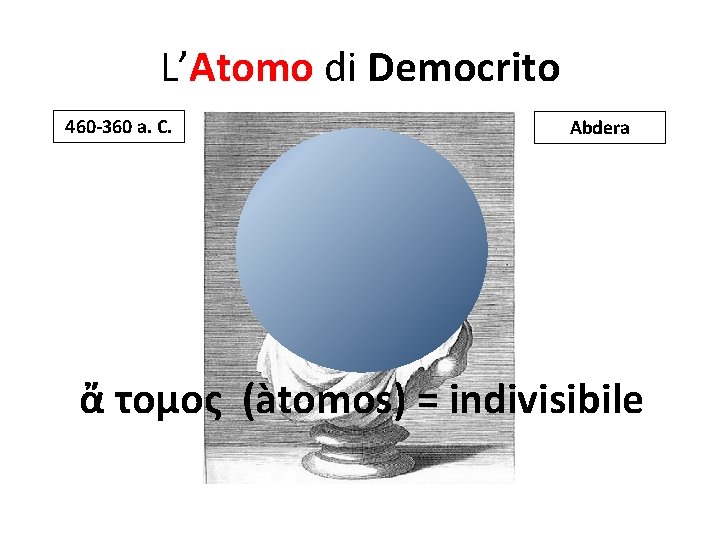 L’Atomo di Democrito 460 -360 a. C. Abdera ἄ τομος (àtomos) = indivisibile 