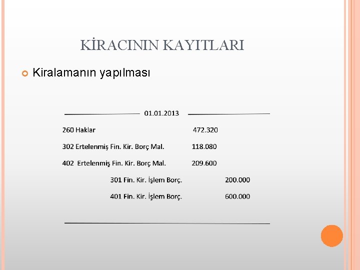 KİRACININ KAYITLARI Kiralamanın yapılması KİRACININ KAYITLARI Kiralamanın yapılması