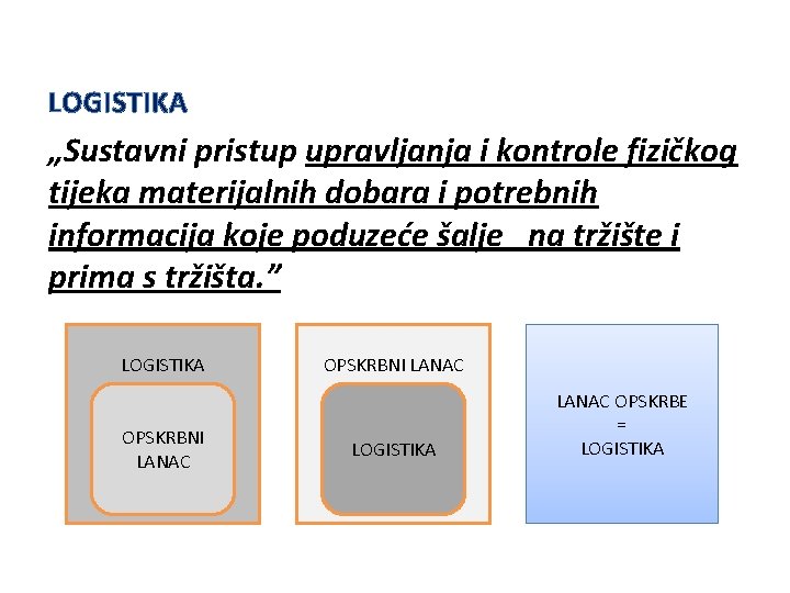 LOGISTIKA „Sustavni pristup upravljanja i kontrole fizičkog tijeka materijalnih dobara i potrebnih informacija koje