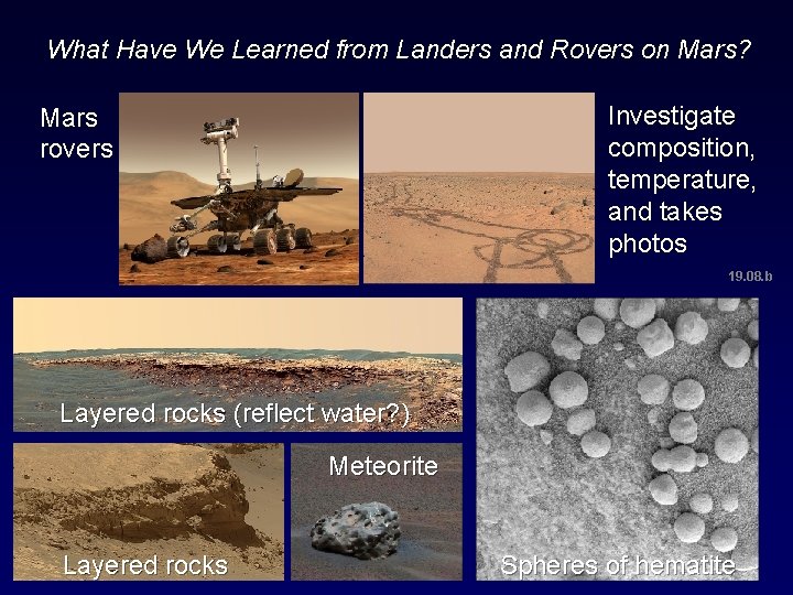 What Have We Learned from Landers and Rovers on Mars? Investigate composition, temperature, and