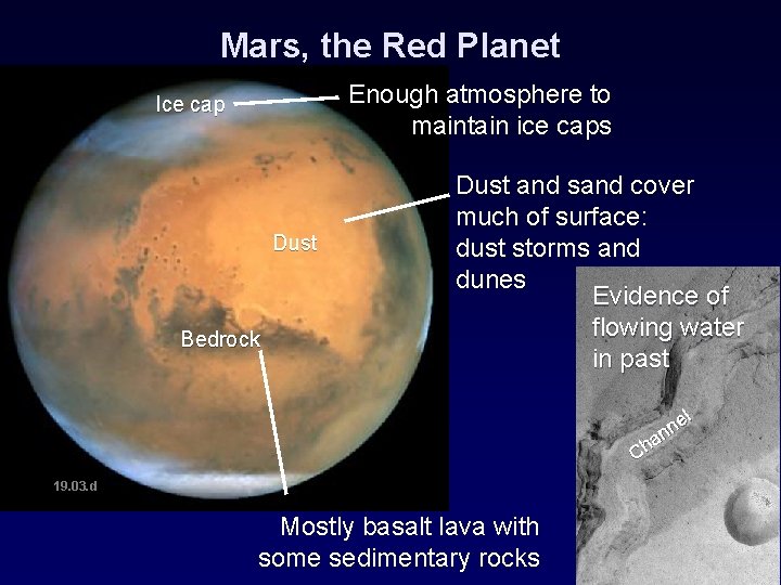 Mars, the Red Planet Enough atmosphere to maintain ice caps Ice cap Dust Bedrock