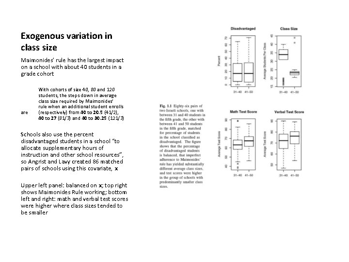 Exogenous variation in class size Maimonides’ rule has the largest impact on a school