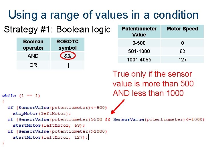 Using a range of values in a condition Strategy #1: Boolean logic Boolean operator