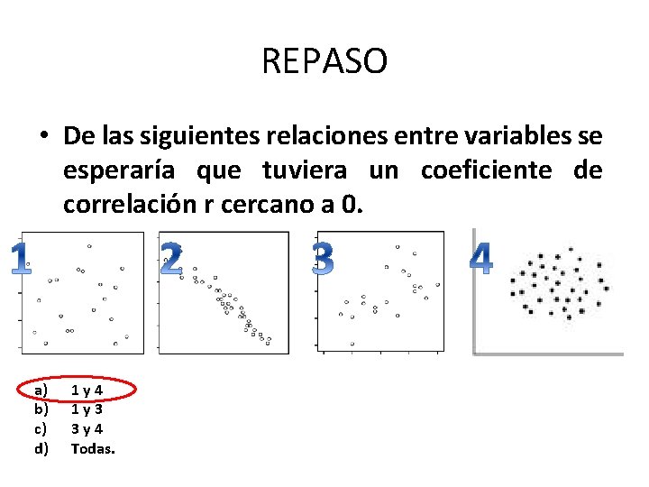 REPASO • De las siguientes relaciones entre variables se esperaría que tuviera un coeficiente
