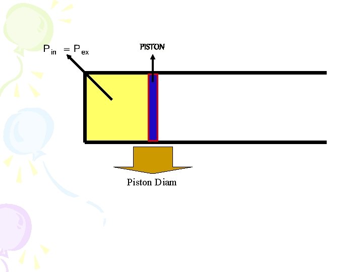 PISTON Piston Diam 