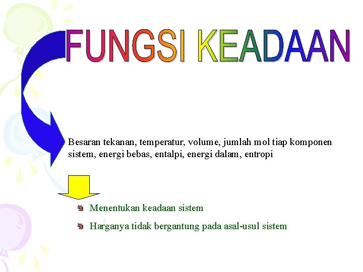 Besaran tekanan, temperatur, volume, jumlah mol tiap komponen sistem, energi bebas, entalpi, energi dalam,