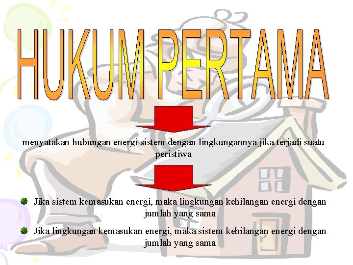 menyatakan hubungan energi sistem dengan lingkungannya jika terjadi suatu peristiwa Jika sistem kemasukan energi,