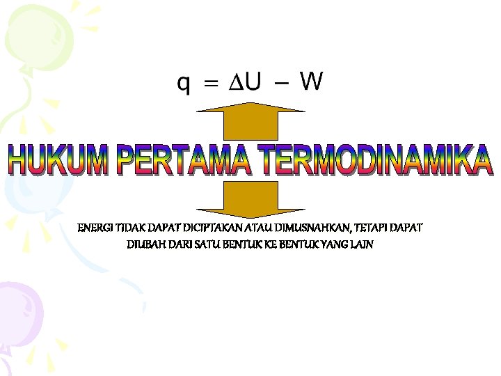 ENERGI TIDAK DAPAT DICIPTAKAN ATAU DIMUSNAHKAN, TETAPI DAPAT DIUBAH DARI SATU BENTUK KE BENTUK