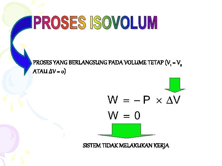 PROSES YANG BERLANGSUNG PADA VOLUME TETAP (V 1 = V 2 ATAU ΔV =