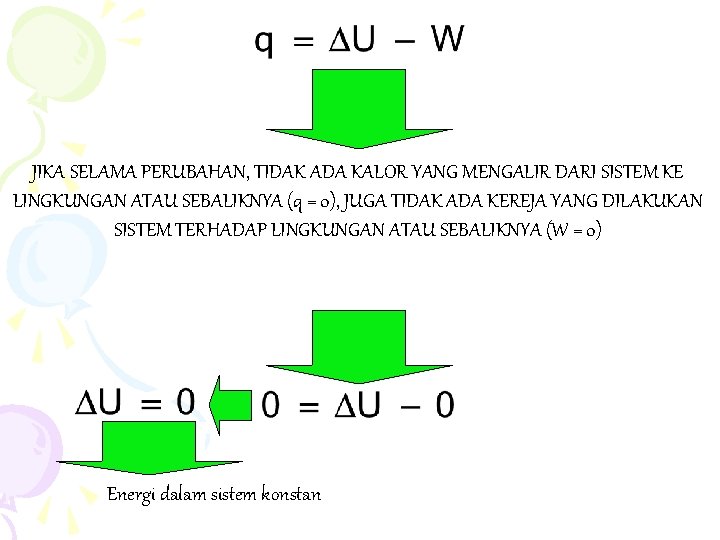 JIKA SELAMA PERUBAHAN, TIDAK ADA KALOR YANG MENGALIR DARI SISTEM KE LINGKUNGAN ATAU SEBALIKNYA