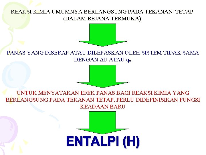 REAKSI KIMIA UMUMNYA BERLANGSUNG PADA TEKANAN TETAP (DALAM BEJANA TERMUKA) PANAS YANG DISERAP ATAU