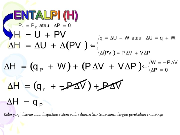Kalor yang diserap atau dilepaskan sistem pada tekanan luar tetap sama dengan perubahan entalpinya