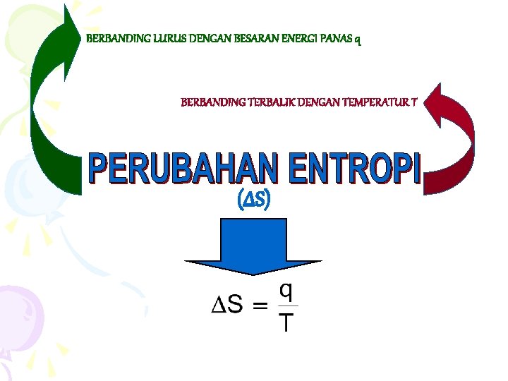 BERBANDING LURUS DENGAN BESARAN ENERGI PANAS q BERBANDING TERBALIK DENGAN TEMPERATUR T (ΔS) 