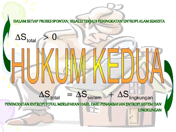 DALAM SETIAP PROSES SPONTAN, SELALU TERJADI PENINGKATAN ENTROPI ALAM SEMESTA PENINGKATAN ENTROPI TOTAL MERUPAKAN
