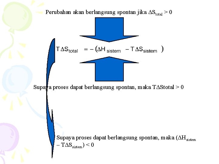 Perubahan akan berlangsung spontan jika ΔStotal > 0 Supaya proses dapat berlangsung spontan, maka