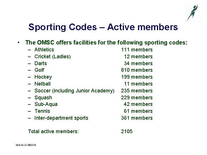 Sporting Codes – Active members • The OMSC offers facilities for the following sporting