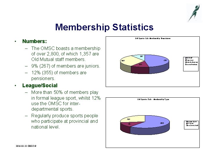 Membership Statistics • Numbers: – The OMSC boasts a membership of over 2, 800,