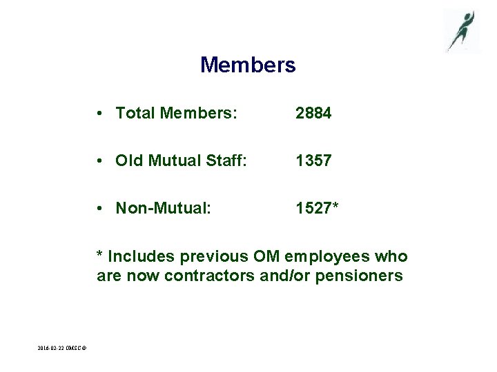 Members • Total Members: 2884 • Old Mutual Staff: 1357 • Non-Mutual: 1527* *