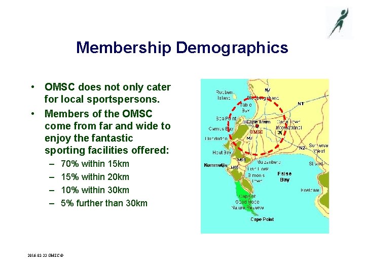 Membership Demographics • OMSC does not only cater for local sportspersons. • Members of
