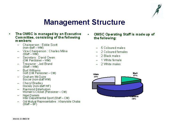 Management Structure • The OMSC is managed by an Executive Committee, consisting of the