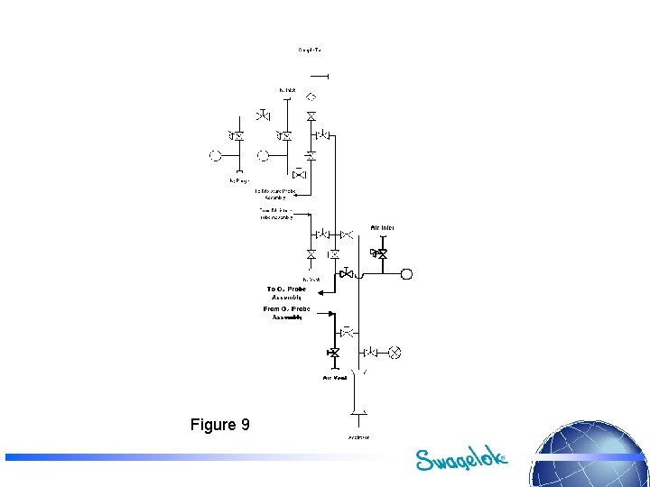 Figure 9 