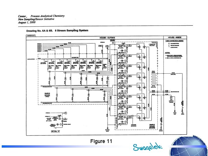Figure 11 
