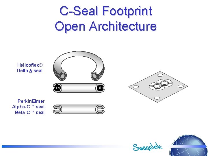 C-Seal Footprint Open Architecture Helicoflex® Delta seal Perkin. Elmer Alpha-C™ seal Beta-C™ seal 