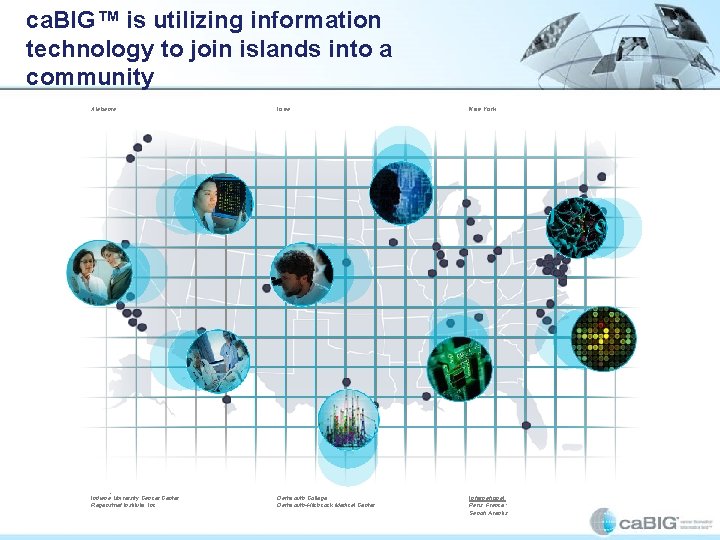 ca. BIG™ is utilizing information technology to join islands into a community Alabama Birmingham: