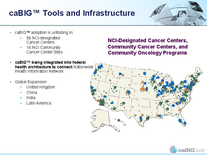 ca. BIG™ Tools and Infrastructure • ca. BIG™ adoption is unfolding in: • 56