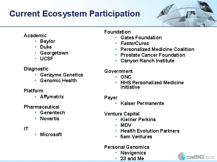 Current Ecosystem Participation Academic • Baylor • Duke • Georgetown • UCSF Diagnostic •