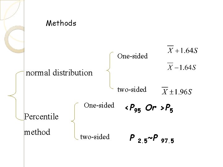 Methods One-sided normal distribution two-sided One-sided Percentile method two-sided <P 95 Or >P 5 Methods One-sided normal distribution two-sided One-sided Percentile method two-sided <P 95 Or >P 5