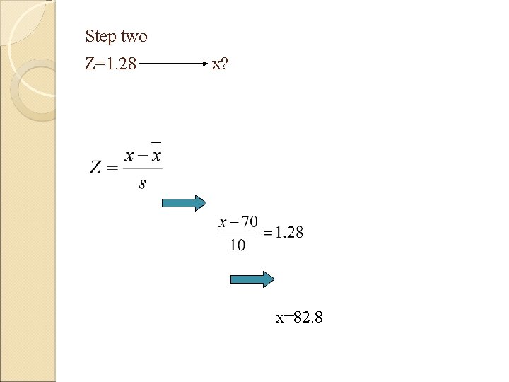 Step two Z=1. 28 x? x=82. 8 Step two Z=1. 28 x? x=82. 8
