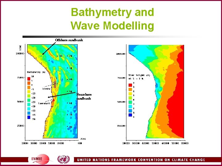 Bathymetry and Wave Modelling Offshore sandbank Nearshore sandbank 