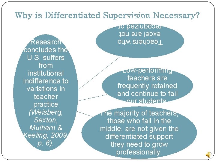 Why is Differentiated Supervision Necessary? Teachers who excel are not recognized or rewarded. Research