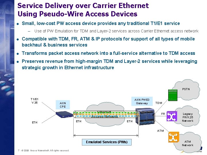 Service Delivery over Carrier Ethernet Using Pseudo-Wire Access Devices = Small, low-cost PW access