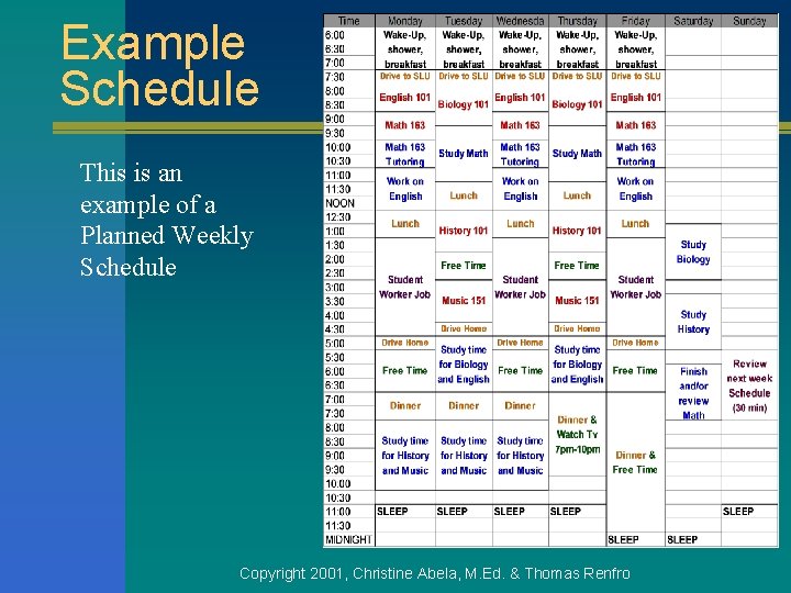 Example Schedule This is an example of a Planned Weekly Schedule Copyright 2001, Christine